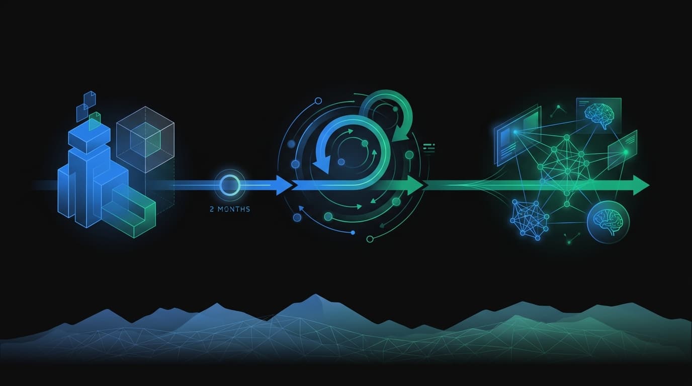 Prizoners Grenoble : 2 mois pour basculer en AI Driven Development